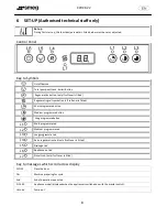 Предварительный просмотр 8 страницы Smeg CWC 611 User Manual