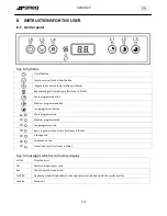 Предварительный просмотр 13 страницы Smeg CWC 611 User Manual