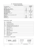 Предварительный просмотр 4 страницы Smeg CWC500R User Manual