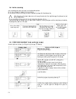 Предварительный просмотр 14 страницы Smeg CWC600 Manual