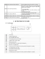 Предварительный просмотр 13 страницы Smeg CWC600DL Manual