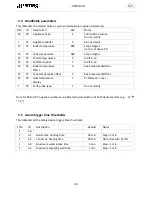 Предварительный просмотр 14 страницы Smeg CWC610 Manual