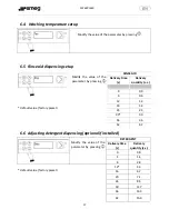 Предварительный просмотр 17 страницы Smeg CWC620D Manual