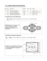 Предварительный просмотр 13 страницы Smeg CWG400B Manual