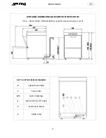 Предварительный просмотр 6 страницы Smeg CWG411MDA User Manual