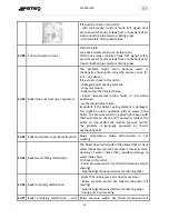 Предварительный просмотр 22 страницы Smeg CWG420 Manual