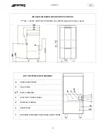 Предварительный просмотр 8 страницы Smeg CWH520D Manual