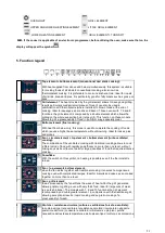 Preview for 14 page of Smeg CX51VE Service Manual