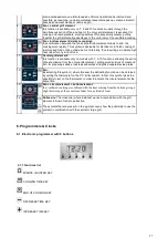 Preview for 15 page of Smeg CX51VE Service Manual