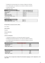 Preview for 21 page of Smeg CX51VE Service Manual