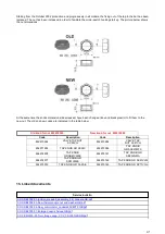 Preview for 43 page of Smeg CX51VE Service Manual