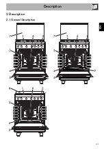 Предварительный просмотр 9 страницы Smeg CX60SV9 Manual