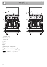 Предварительный просмотр 10 страницы Smeg CX60SV9 Manual