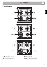 Предварительный просмотр 11 страницы Smeg CX60SV9 Manual