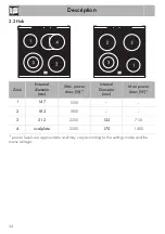 Preview for 10 page of Smeg CX68CM8 Manual