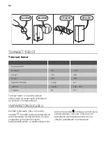 Предварительный просмотр 68 страницы Smeg D3140P User Manual