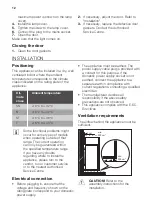 Preview for 12 page of Smeg D72302P User Manual