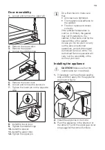 Preview for 13 page of Smeg D72302P User Manual