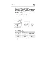 Предварительный просмотр 11 страницы Smeg DD409S Instruction Manual