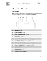 Предварительный просмотр 10 страницы Smeg DF1255W Instruction Manual