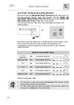 Предварительный просмотр 20 страницы Smeg DF13E2SV Installation Instructions Manual