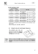 Предварительный просмотр 21 страницы Smeg DF13E2WH Manual