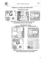 Предварительный просмотр 31 страницы Smeg DF13E2WH Manual