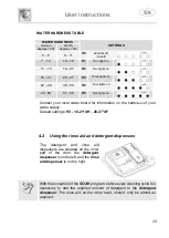 Предварительный просмотр 29 страницы Smeg DF13FAB3CR User Instructions