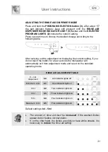 Предварительный просмотр 31 страницы Smeg DF13FAB3CR User Instructions