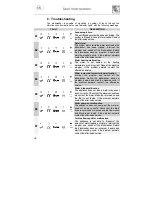 Предварительный просмотр 31 страницы Smeg DF612SDX Instruction Manual