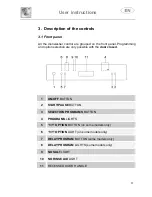 Предварительный просмотр 10 страницы Smeg DFC612BK Instruction Manual