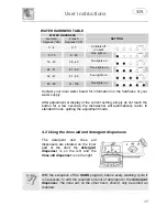 Предварительный просмотр 18 страницы Smeg DFC612S9 Instruction Manual