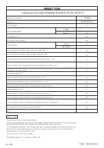 Preview for 24 page of Smeg DHTS81LSA User Manual