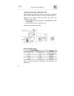 Предварительный просмотр 7 страницы Smeg DI409C Instruction Manual