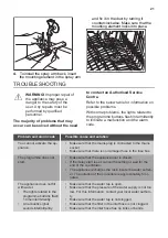 Предварительный просмотр 21 страницы Smeg DI4522 User Manual