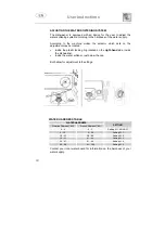 Предварительный просмотр 7 страницы Smeg DI453 User Instructions