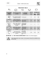 Предварительный просмотр 14 страницы Smeg DI6012-1 User Manual