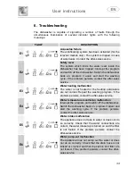 Предварительный просмотр 34 страницы Smeg DI612A1 Instruction Manual