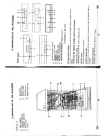 Предварительный просмотр 7 страницы Smeg DIL45 Instructions For Installation And Use Manual