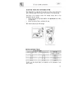 Предварительный просмотр 8 страницы Smeg Dishwasher CA01-3 Instruction Manual