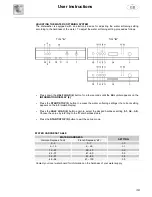 Preview for 14 page of Smeg Dishwasher DWD1E Instruction Manual