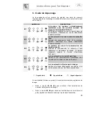 Предварительный просмотр 29 страницы Smeg Dishwasher DWI409C (French) Manuel D'Instructions