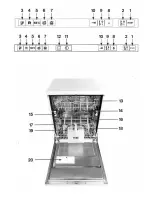 Предварительный просмотр 21 страницы Smeg Dishwasher GM336-160 (Italian) Istruzioni Per L'Uso