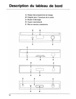 Предварительный просмотр 4 страницы Smeg Dishwasher KEX705 (French) Instructions Pour L’Installation Et L'Emploi