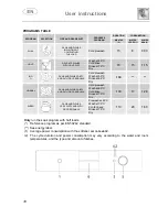 Предварительный просмотр 11 страницы Smeg Dishwasher KLS55B Instruction Manual