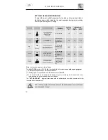 Preview for 11 page of Smeg Dishwasher LSPX1253 Instruction Manual