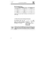 Preview for 19 page of Smeg Dishwasher LSPX1253 Instruction Manual