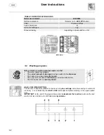 Предварительный просмотр 9 страницы Smeg Dishwasher SA682X Instruction Manual