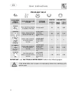 Предварительный просмотр 8 страницы Smeg Dishwasher Instruction Manual