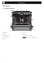 Preview for 9 page of Smeg Dolce&Gabbana Divina Cucina TRA90DGC9 Manual